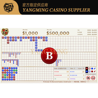 Купить Custom Design Baccarat Big Road Roadmap System For Casino Poker Applications Производство в сети