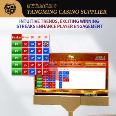 Купить Sangong Roadmap Display System – Customizable Casino Trend Tracking Solution Производство в сети