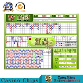 Купить Международные игры игральных карт игр баккара научных исследований и разработки программной системы игр азартной игры независимые Производство в сети