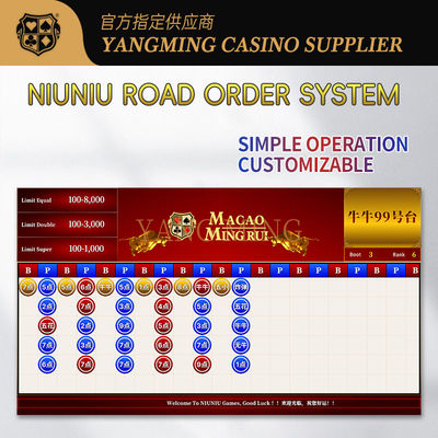 NiuNiu Smart Roadmap Display System для отслеживания трендов в режиме реального времени и анализа таблиц казино
